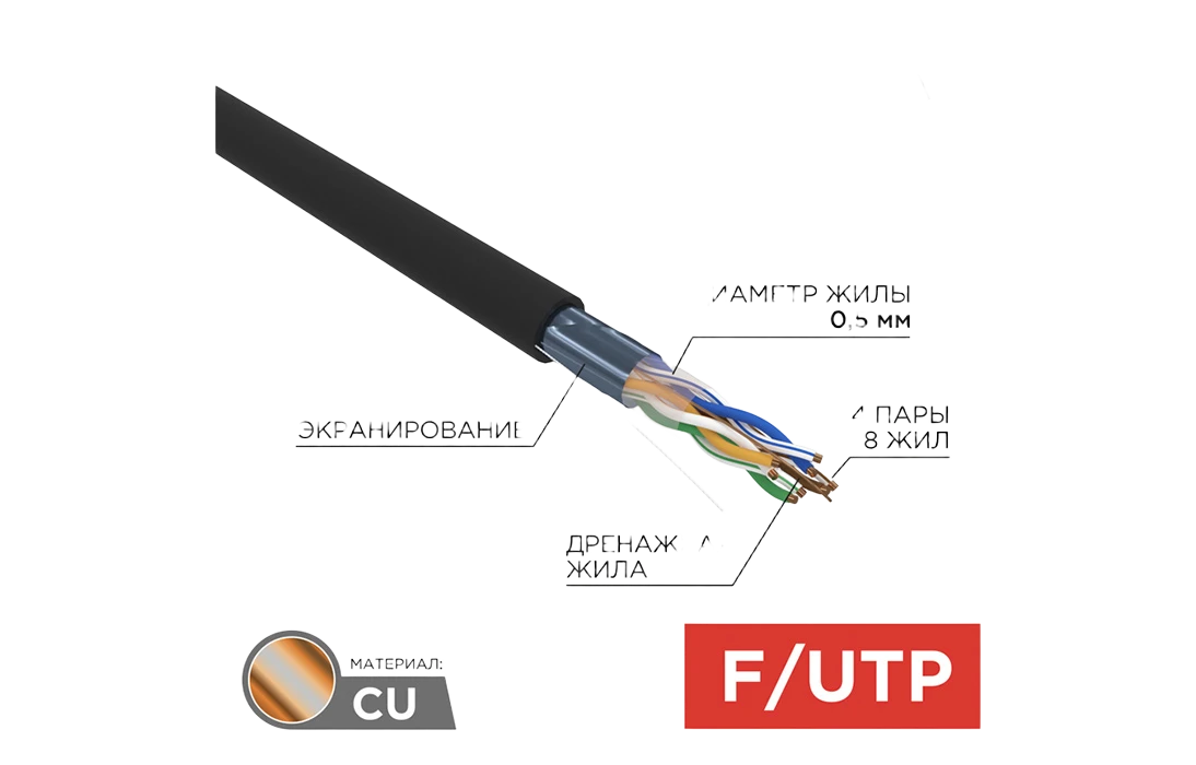 01-0146 Кабель витая пара REXANT FTP 4PR 24AWG, CAT5e наружный (OUTDOOR) (бухта 305 м)
