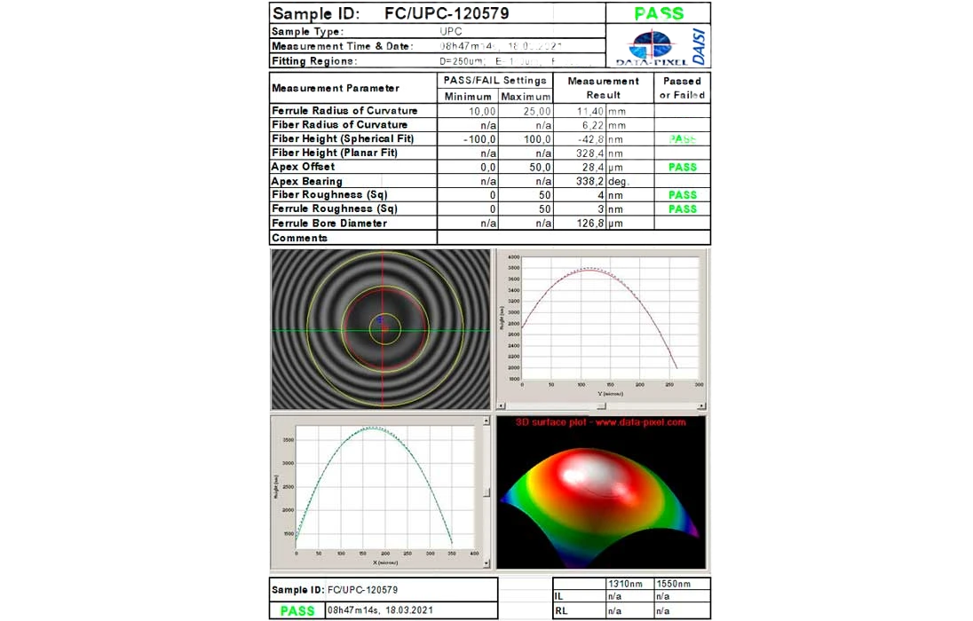 Шнур ШОС-SM/2.0   мм-FC/UPC-ST/UPC-1.0  м ССД HS