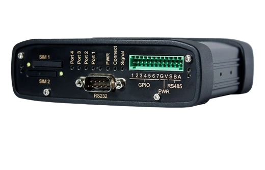 Роутер iRZ RU21 (UMTS/HSUPA/HSDPA/EDGE/GPRS) 3G