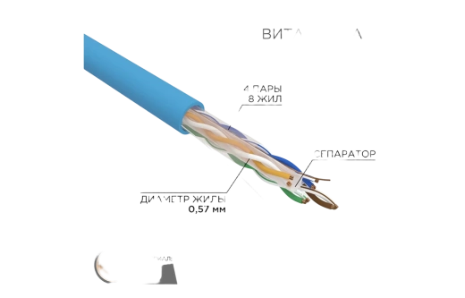 01-0047 Кабель витая пара REXANT UTP 4PR 23AWG, CAT6 (бухта 305 м)