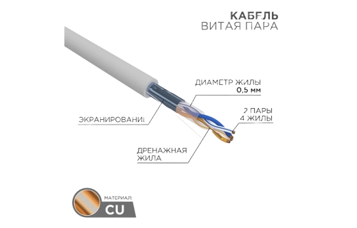 01-0122 Кабель витая пара REXANT FTP 2PR 24AWG, CAT5e (бухта 305 м)