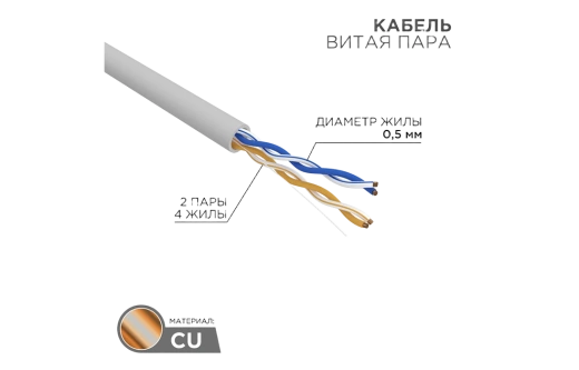 01-0023 Кабель витая пара REXANT UTP 2PR 24AWG, CAT5e, бухта 305 м, серый