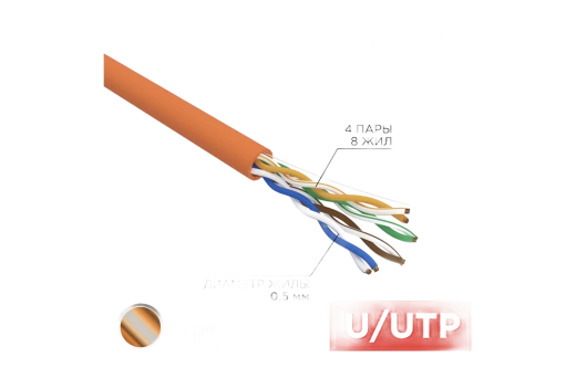 01-0049 REXANT Кабель витая пара UTP 4PR 24AWG, CAT5e, нг(А)-HF, LSZH (бухта 305 м)