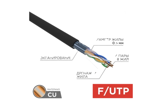 01-0146 Кабель витая пара REXANT FTP 4PR 24AWG, CAT5e наружный (OUTDOOR) (бухта 305 м)
