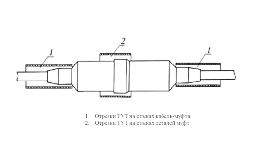 Муфта МПП 1 с тр.ТУТ ССД