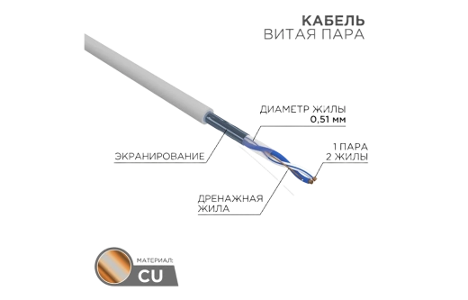 01-0120 Кабель витая пара REXANT FTP 1PR 24AWG, CAT5e (бухта 305 м)