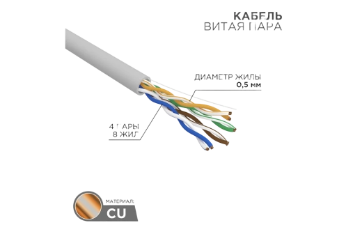 01-0043 Кабель витая пара REXANT UTP 4PR 24AWG, CAT5e (бухта 305 м)