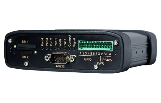 Роутер iRZ RU21w (UMTS/HSUPA/HSDPA/EDGE/GPRS+WiFi) 3G