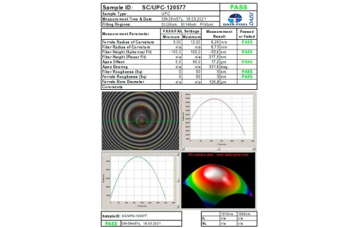 Шнур ШОС-SM/2.0   мм-FC/UPC-SC/UPC-1.0  м ССД HS