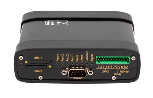 Роутер iRZ RL21w (LTE/UMTS/HSUPA/HSDPA/EDGE+WiFi) 4G